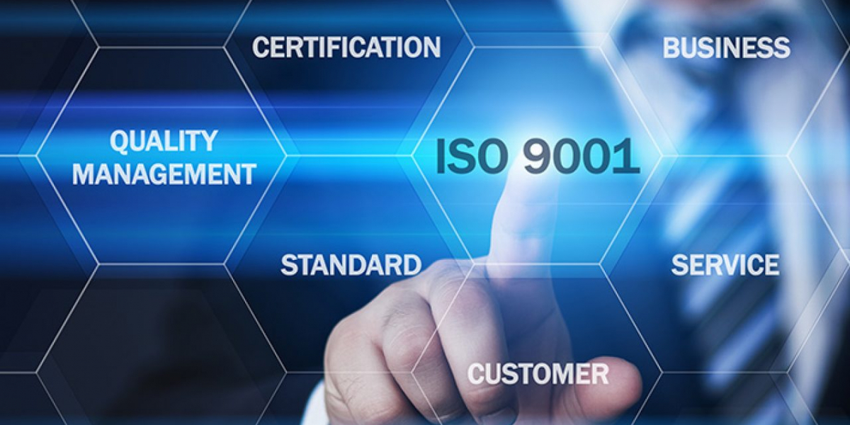 ISO 9001:2015